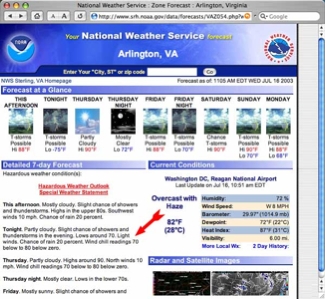 Today's Weather (showing absurd low temperatures)